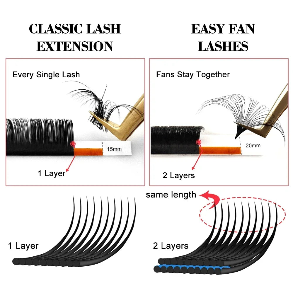 Easy Fan Lashes 8-25mm Volume Russe Autofan Cilios Soft Professional Eyelash Extension Faux Cils Natural Individual Eyelashes